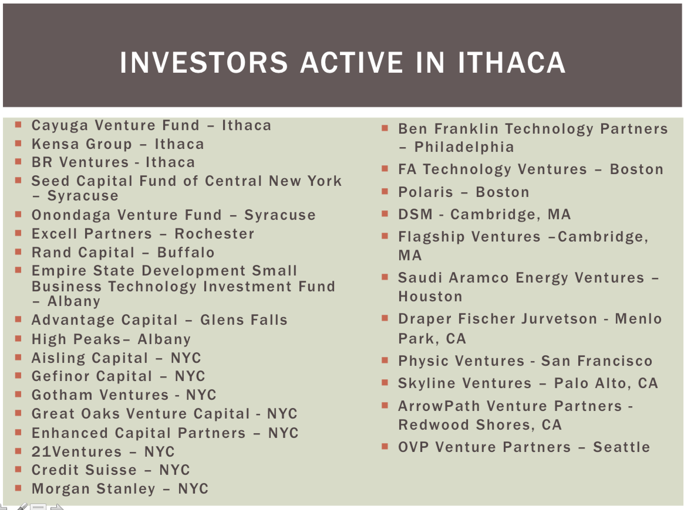 Venture Capital Investors Active in Southern Tier region of upstate New York as of October 2014